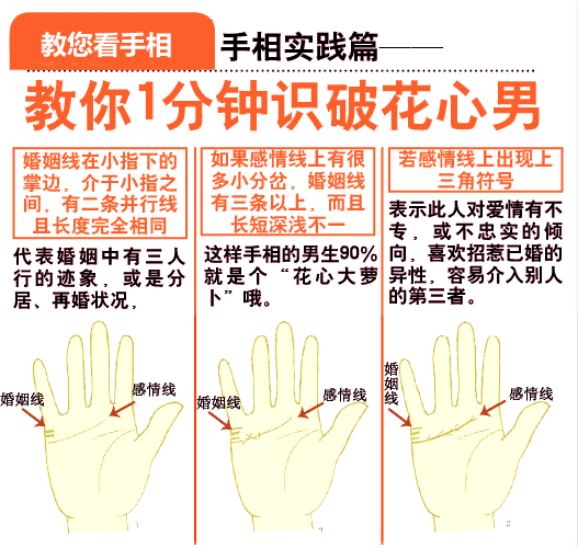 一分钟教您识破花心男